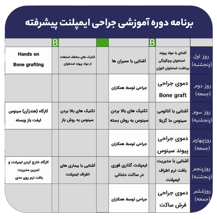 دوره ایمپلنت پیشرفته - بنیاد ملی کاوش