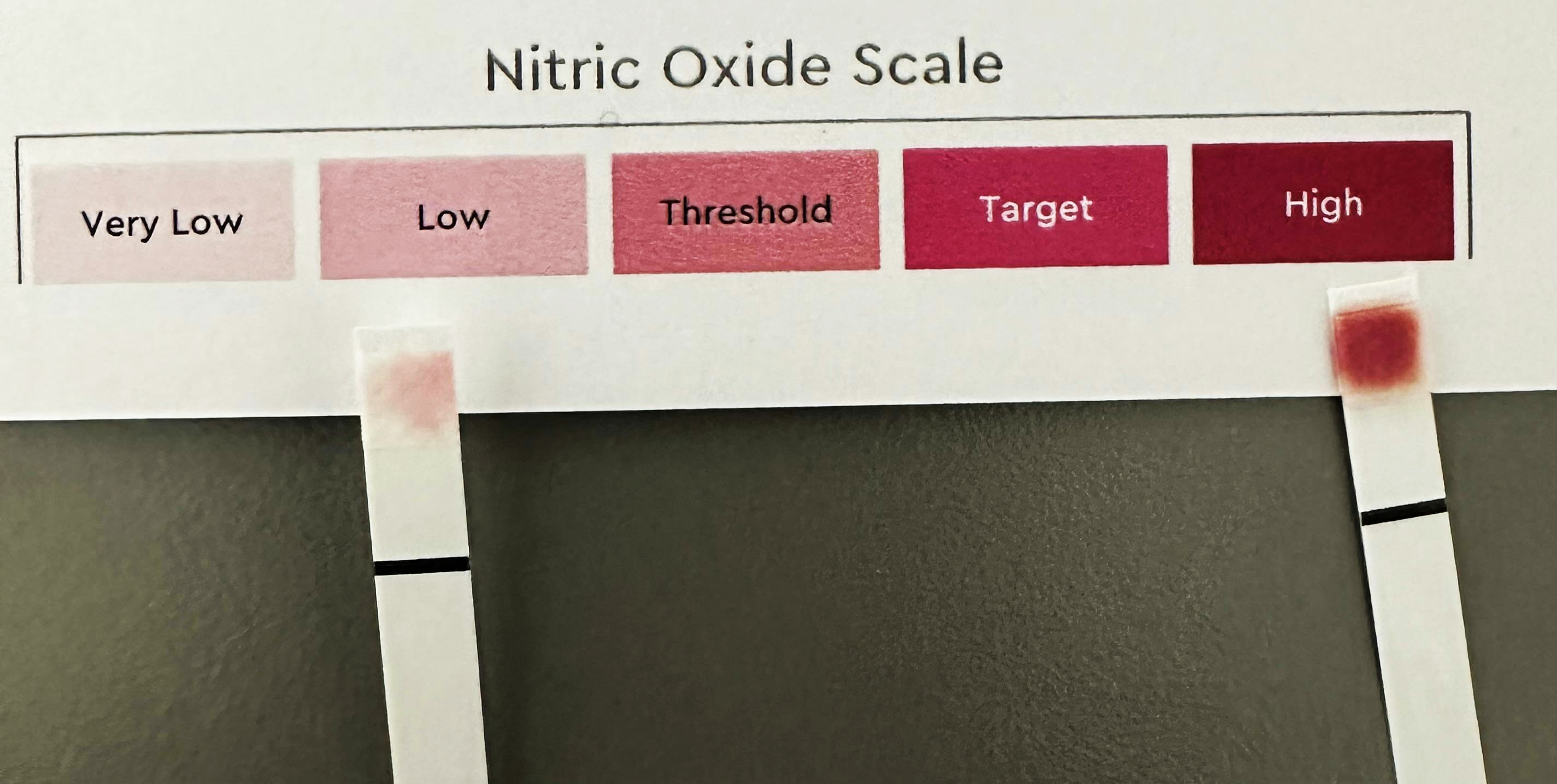 Mouth rinses, high blood pressure, and nitric oxideMouth rinses, high blood pressure, and nitric oxide