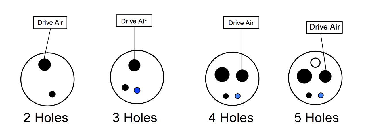 dental turbine lubrication - drive air