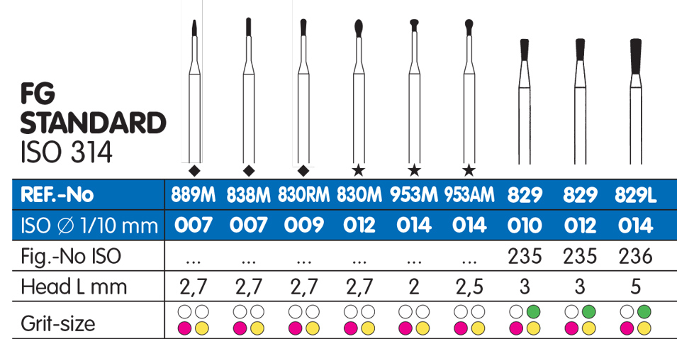 doatessin micro prep