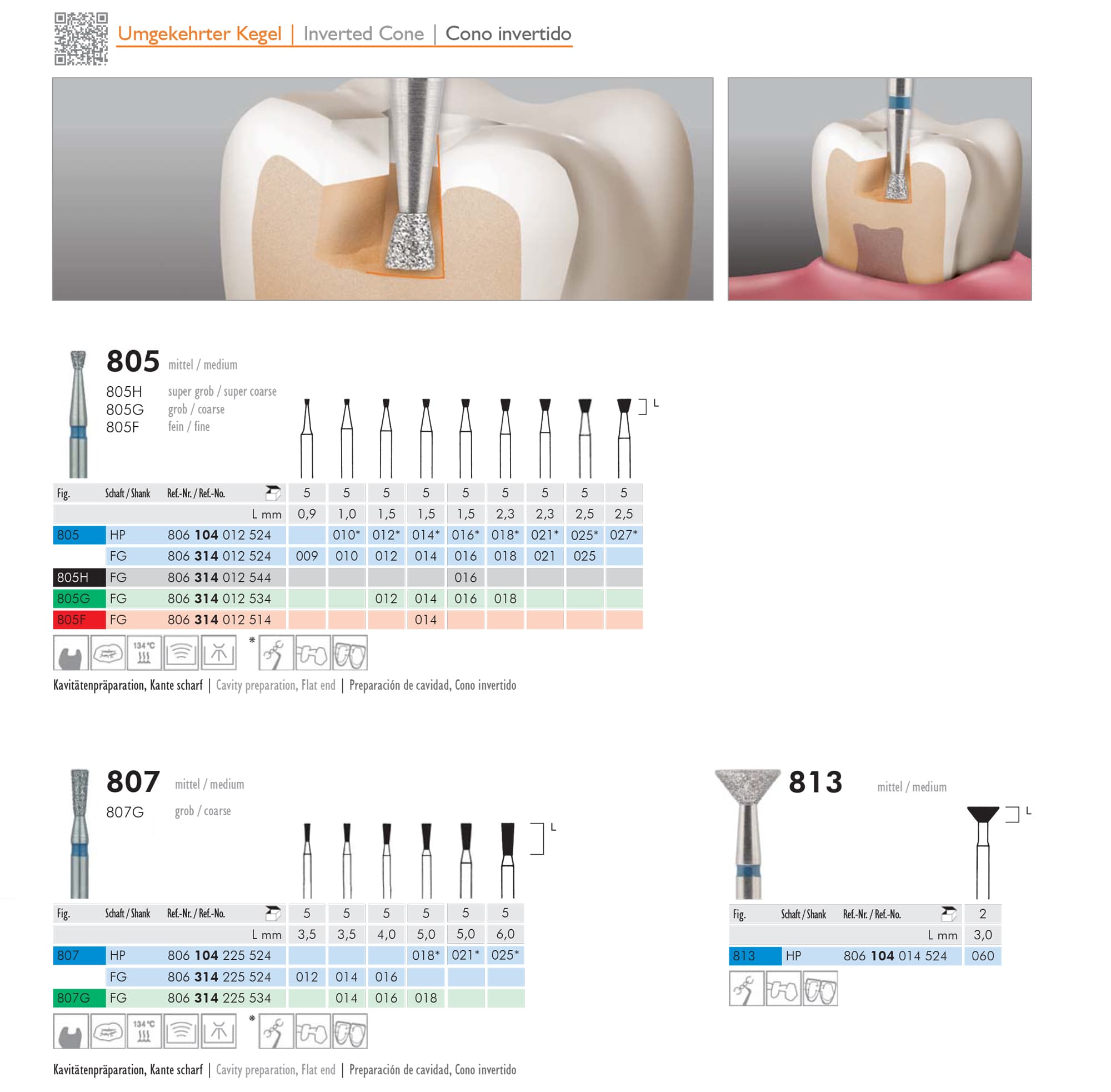 meisinger inverted cone burs