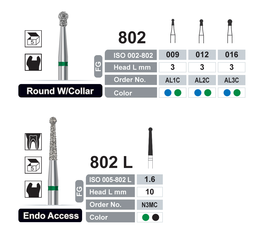 dentalree Diamond burs round with collar