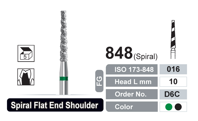 Dentalree Spiral Flat End Shoulder