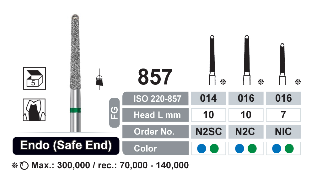 dentalree endo safe end