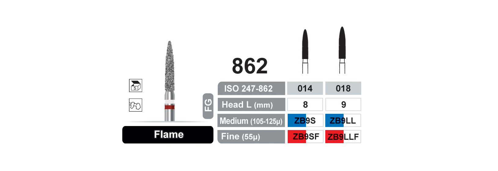 diatessin zirconia burs