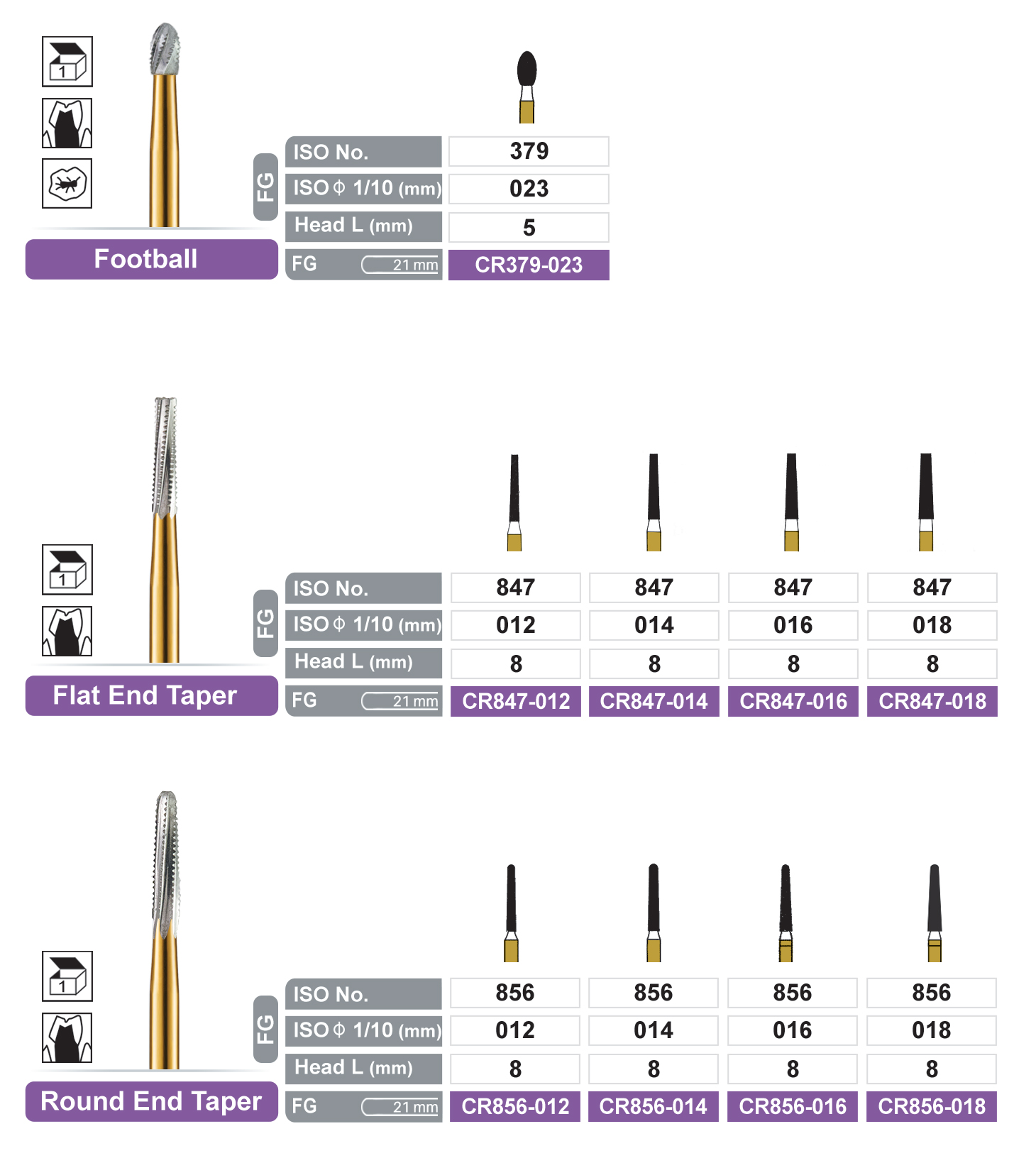 dentalree C&B Speedster burs