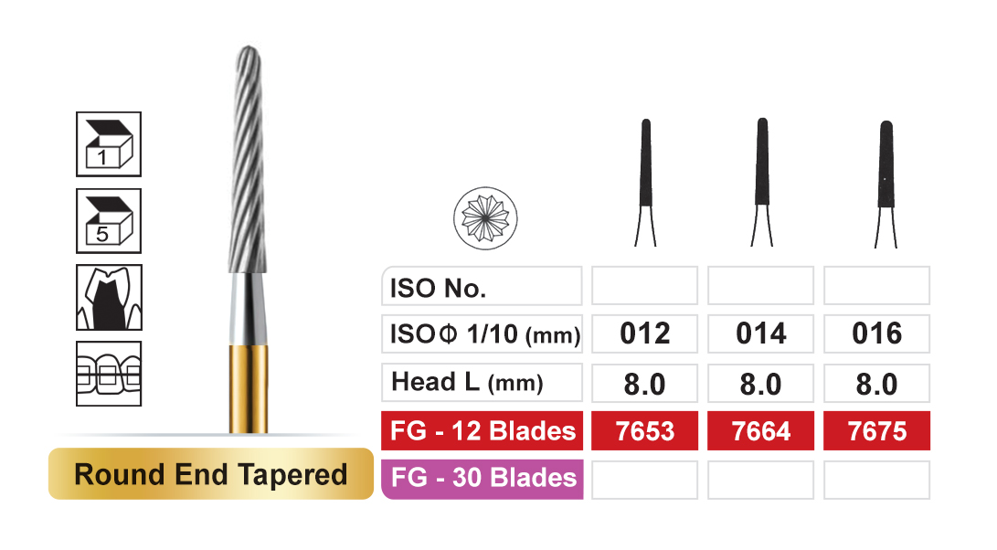 dentalree round end taper burs - carbide