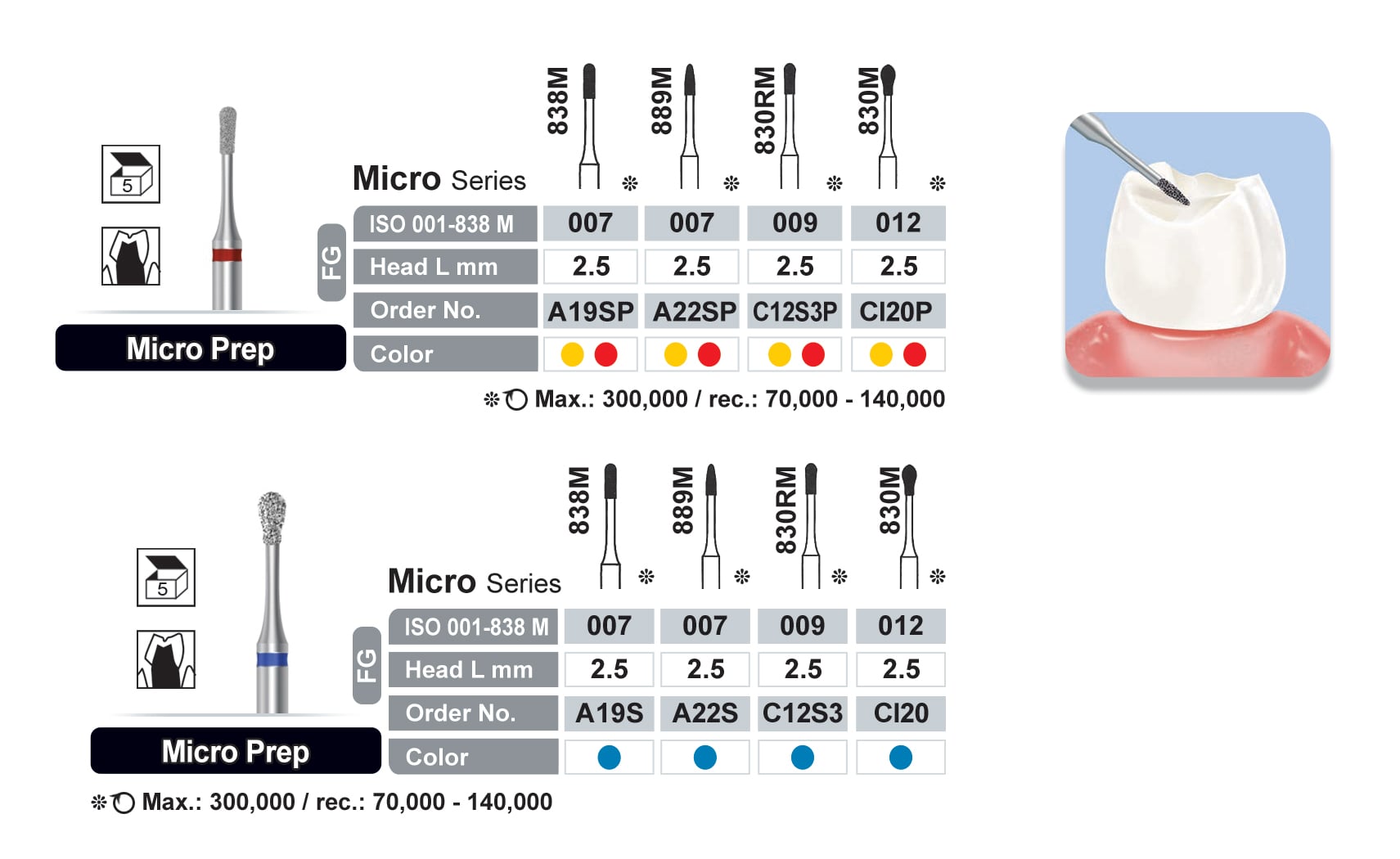 dentalree micro prep burs