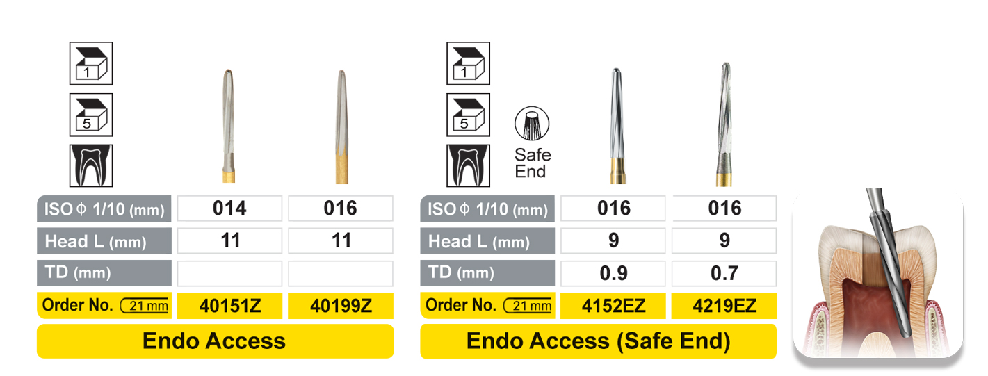 dentalree EZ ENDO access burs