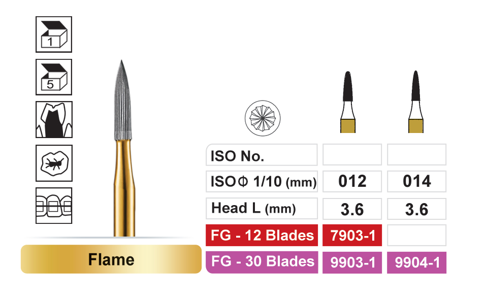 dentalree pointed flame burs