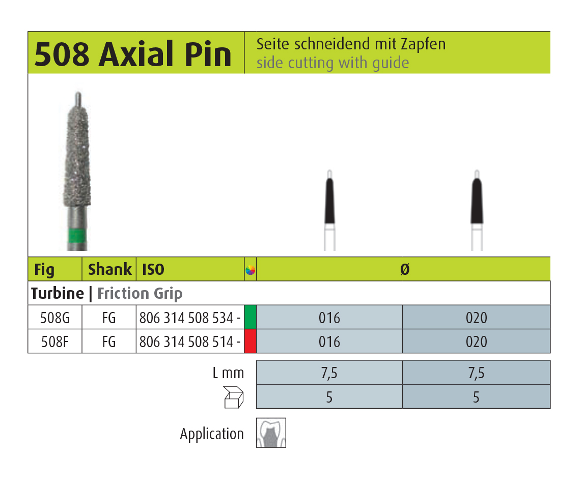 jota axial pin (side cutting with guide) burs