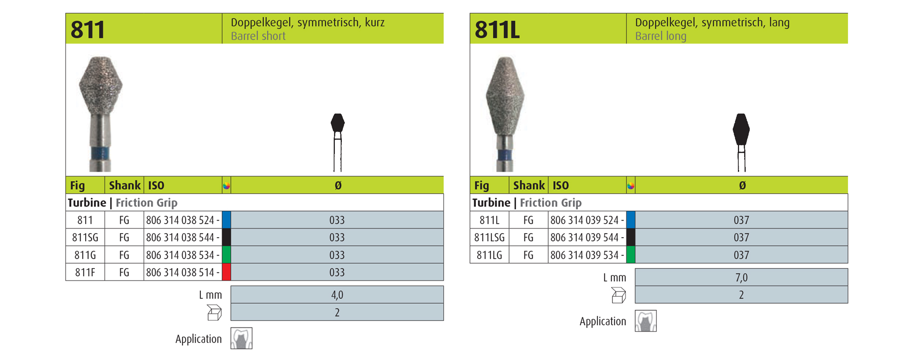 jota 811, 811l Barrel burs