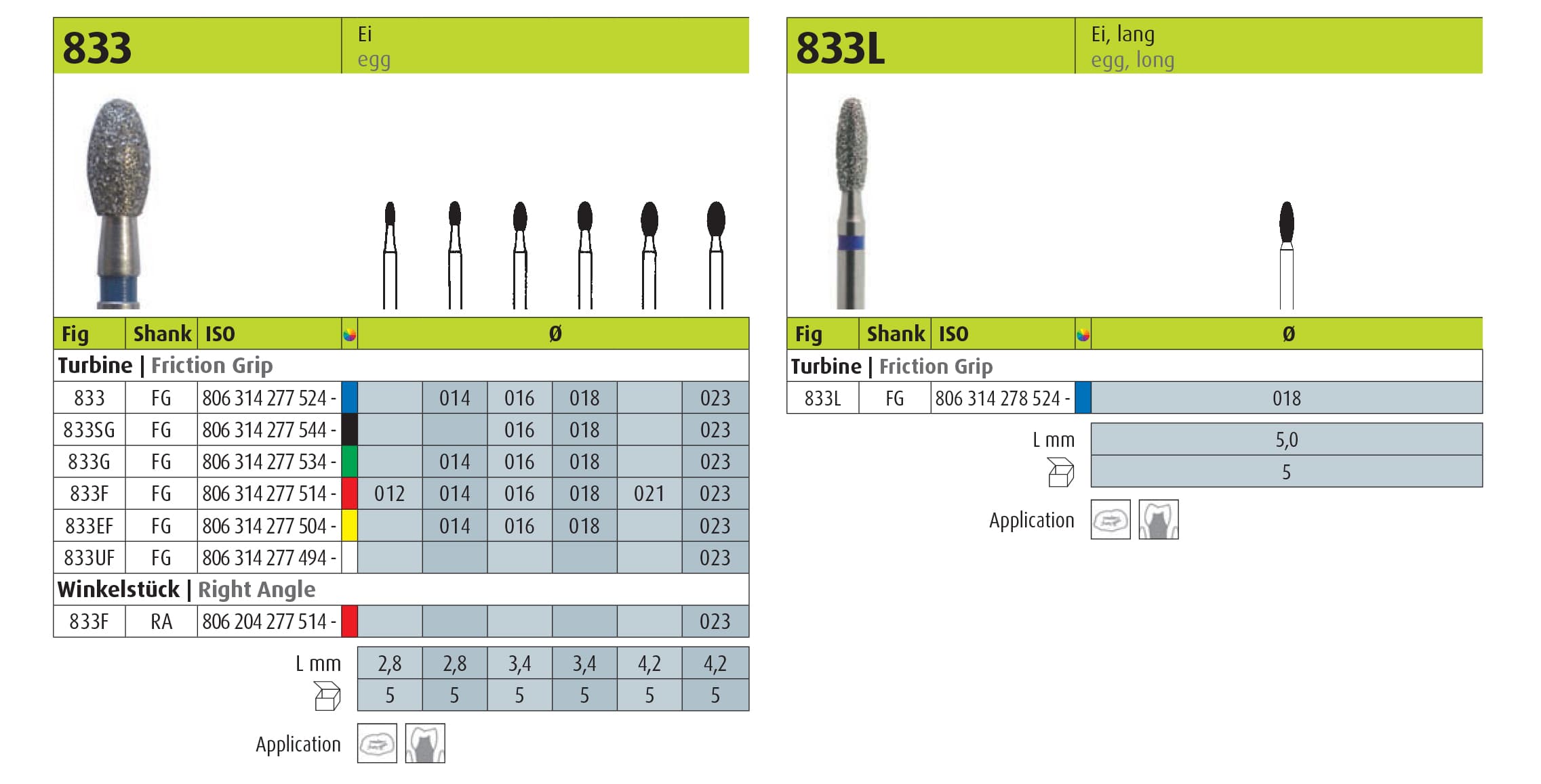 jota 833, 833l egg burs