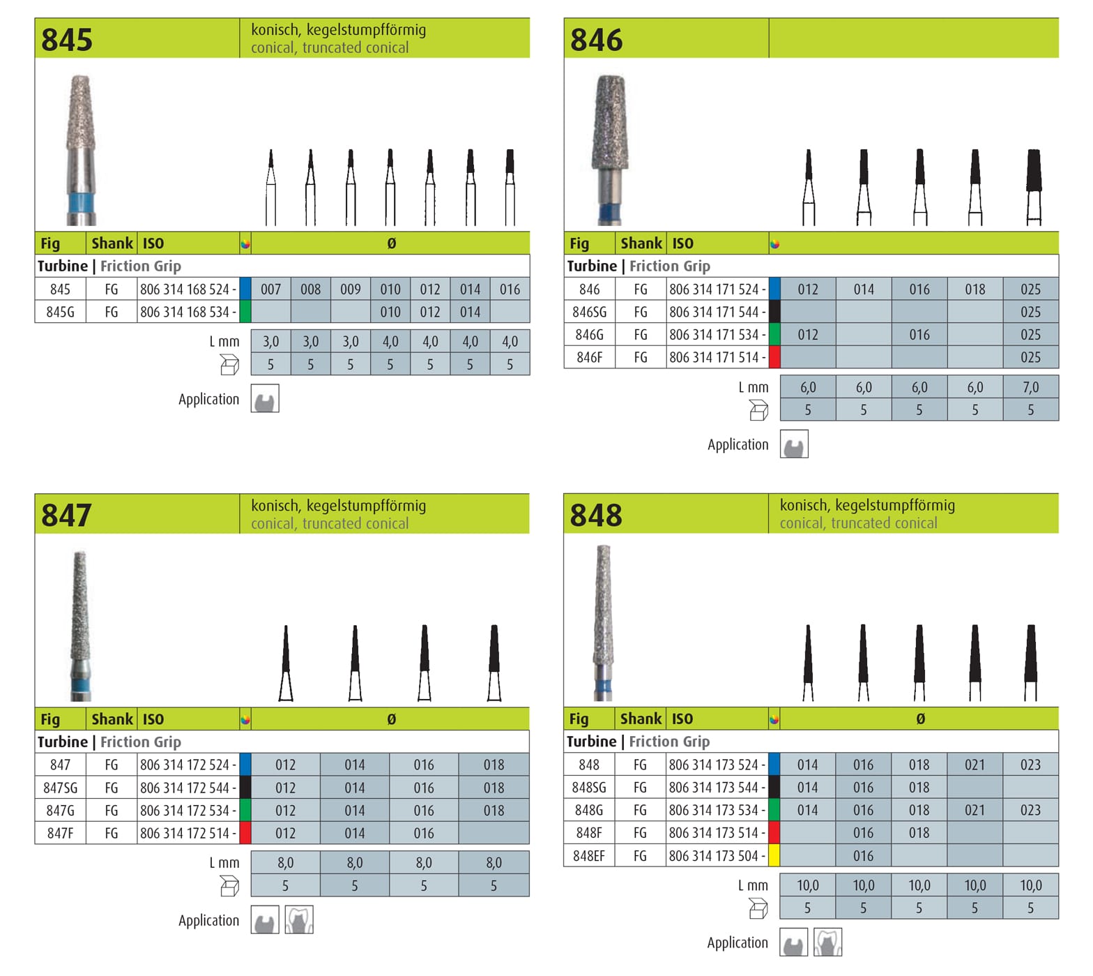 jota 845, 846, 847, 848 conical flat end burs