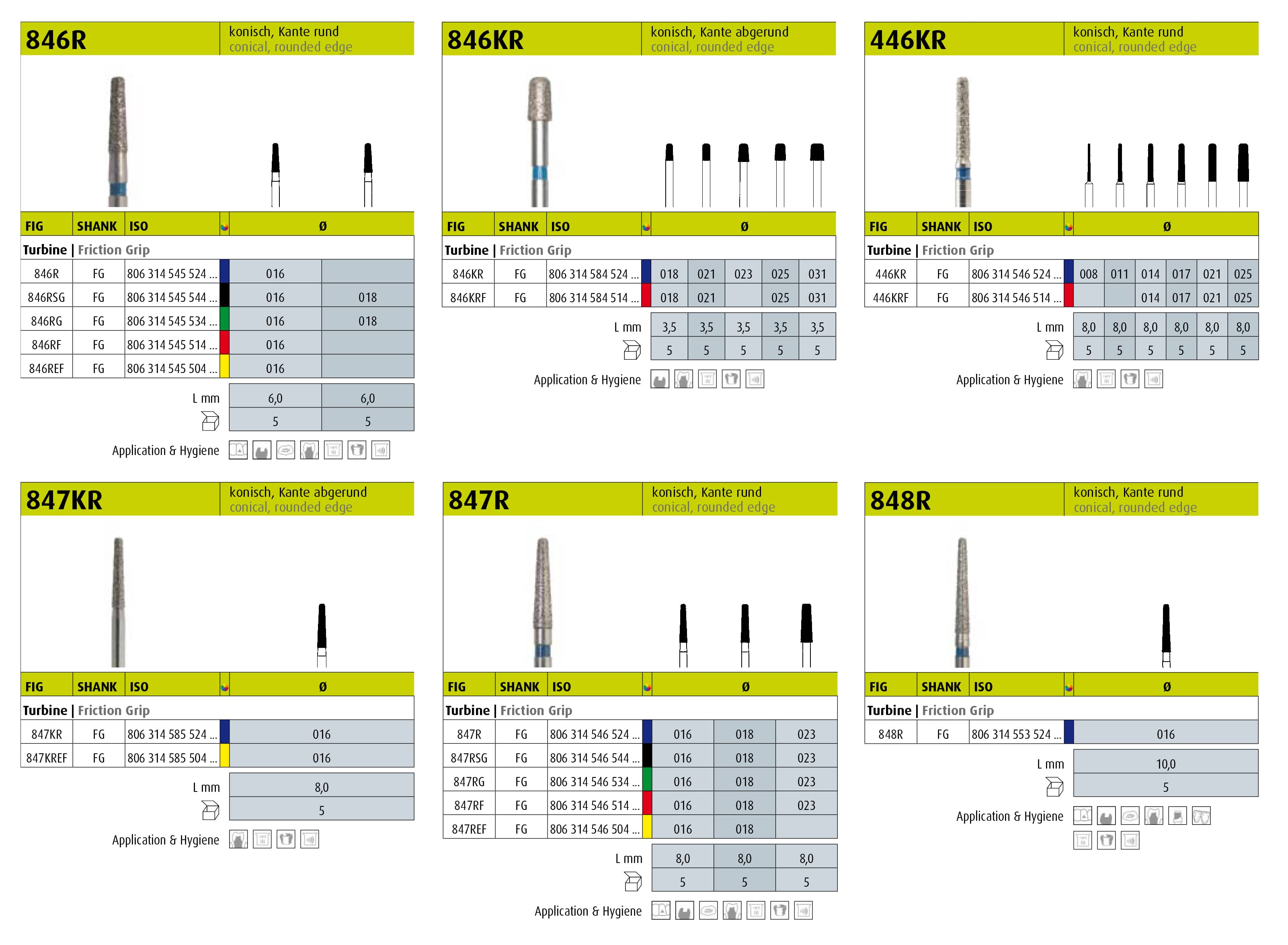 jota 846r, 847r, 848r, 446kr cylindrical, rounded edge burs