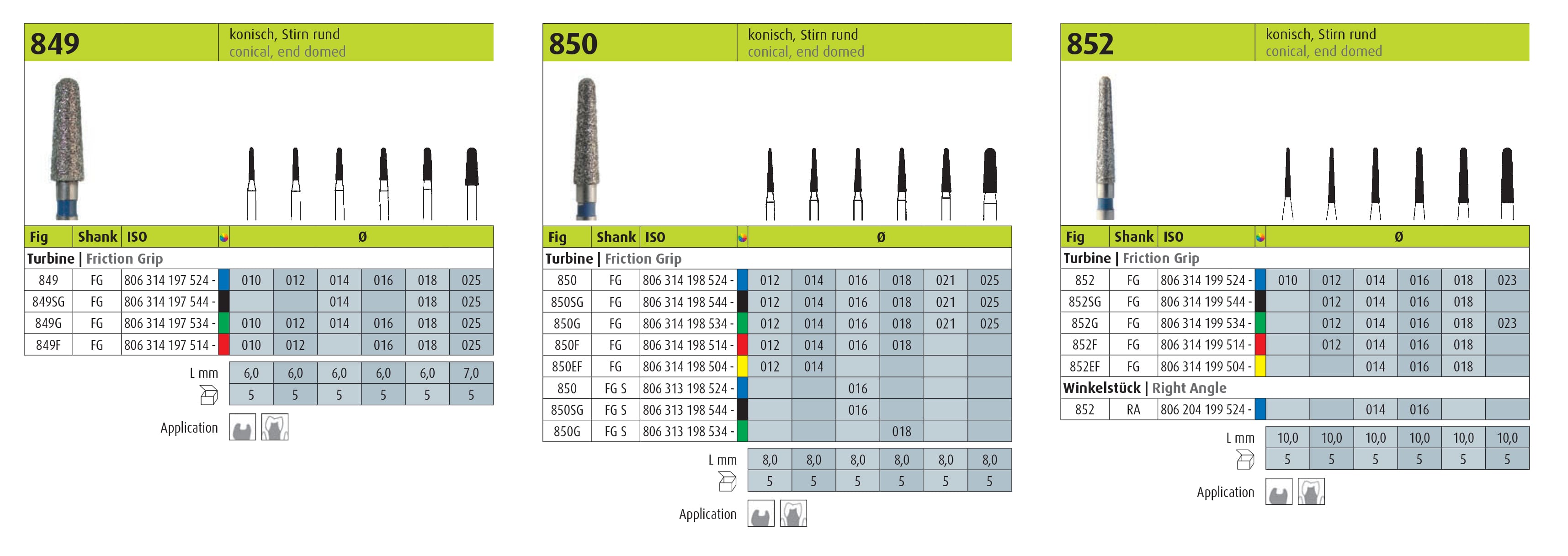 jota 849, 850, 852 conical round domed burs