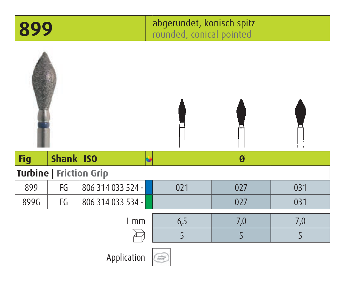 jota 899 rounded, conical pointed burs