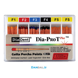 diadent- dia prot plus