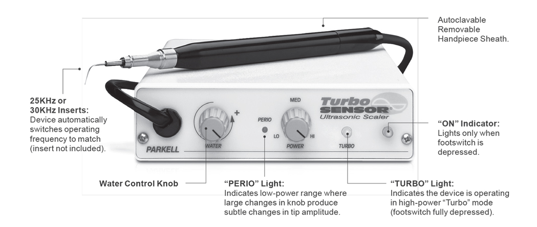 parkell turbosensor parts