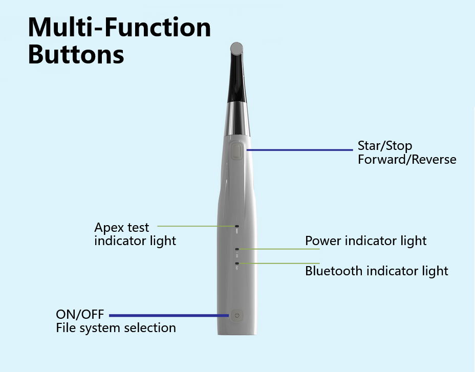 C-SMART-I PILOT Endo motor with Apex locator