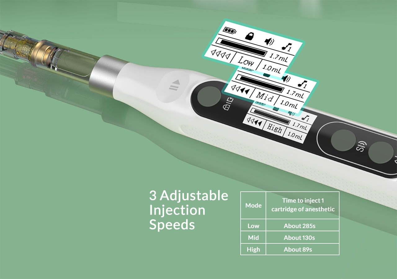 Coxo Coxo GENI Dental Anesthesia Booster