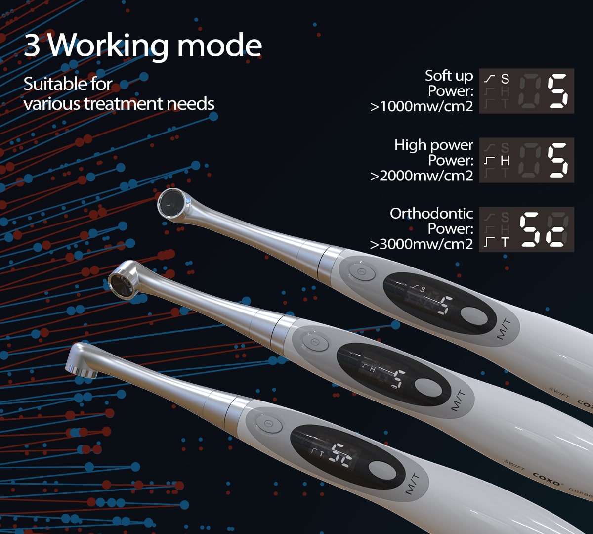 COXO DB686 Swift Curing light