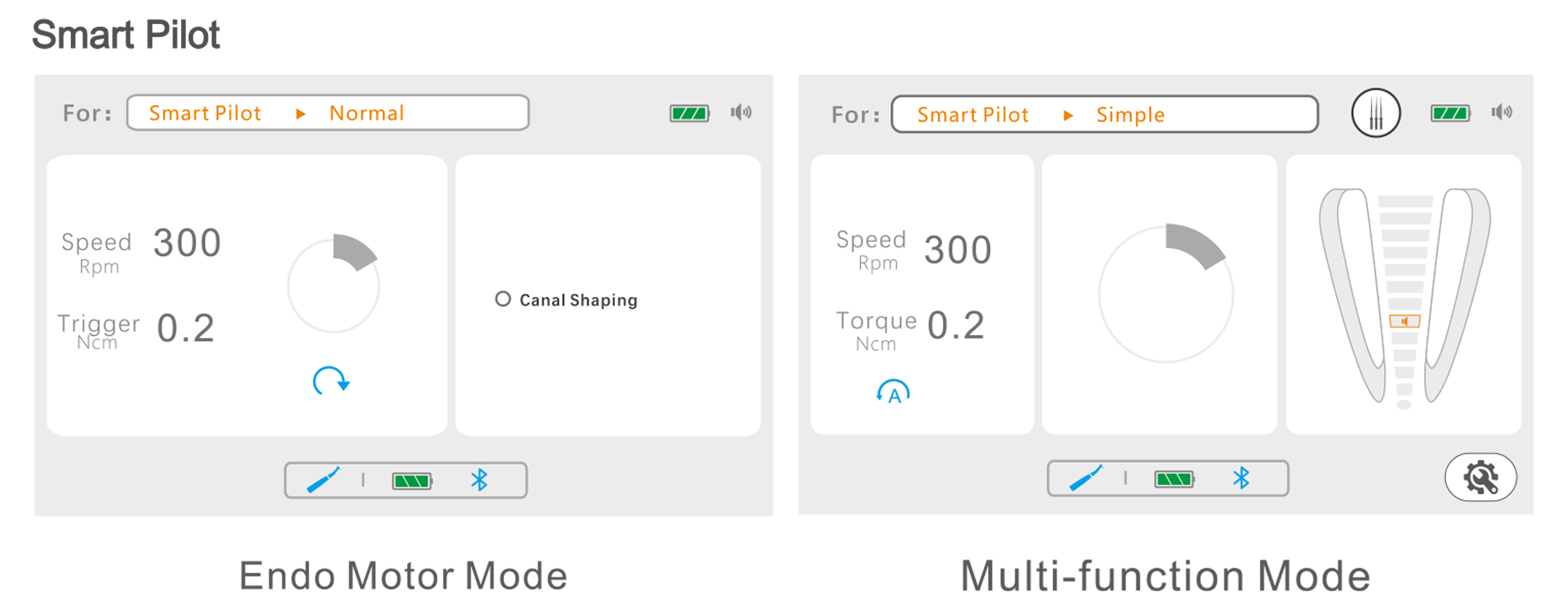 C-SMART-I PILOT Endo motor with Apex locator