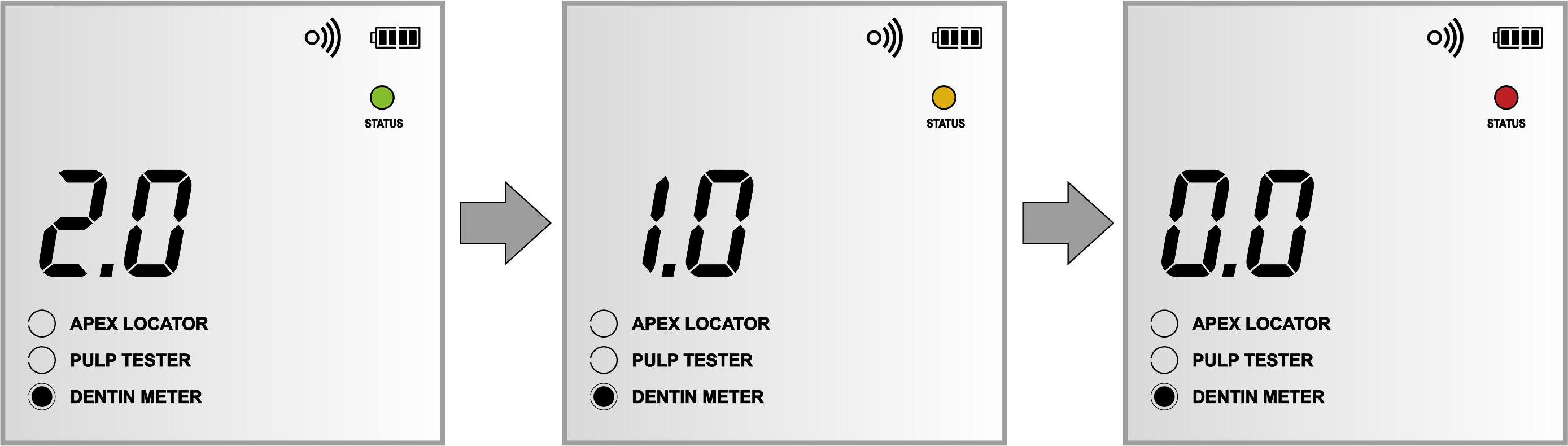 geosoft endo est-3d dentin meter