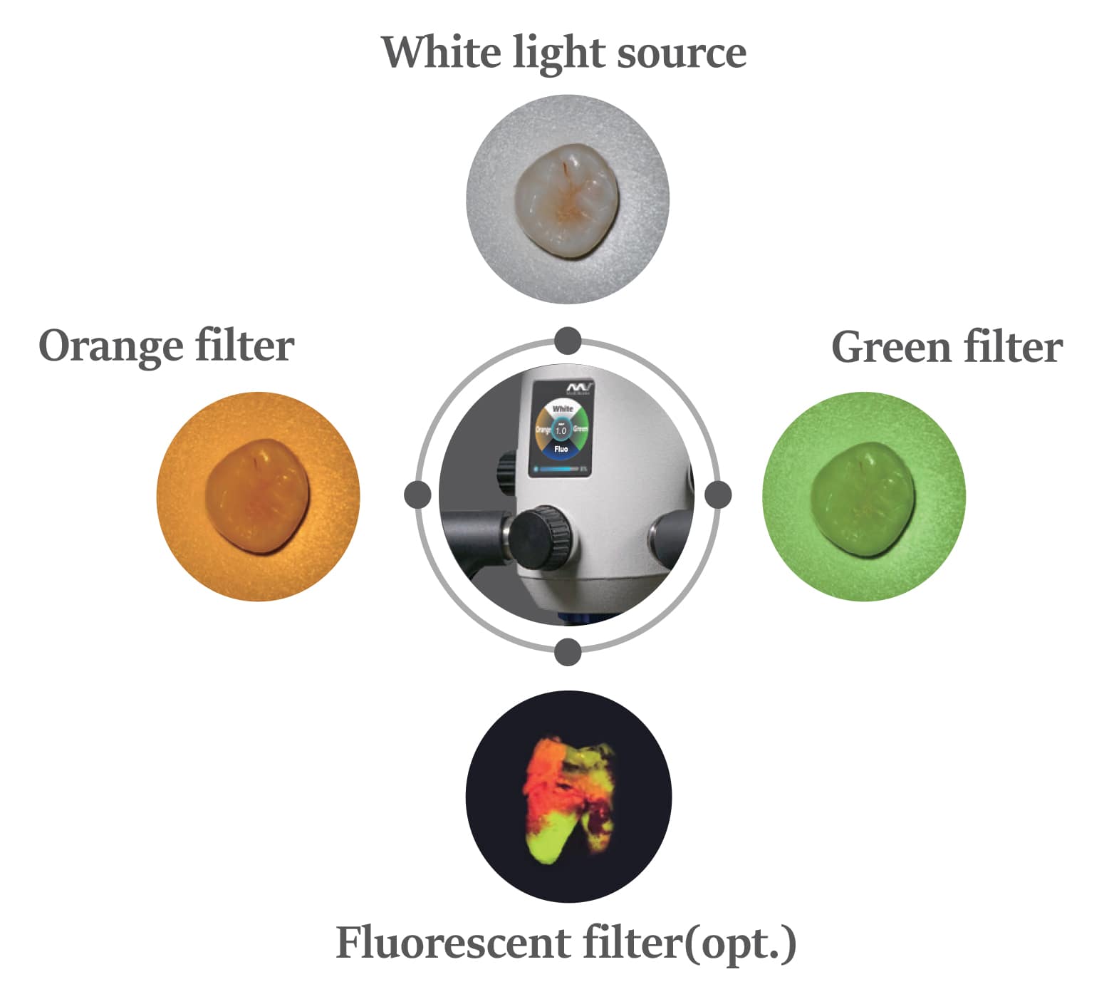 mediworks filters