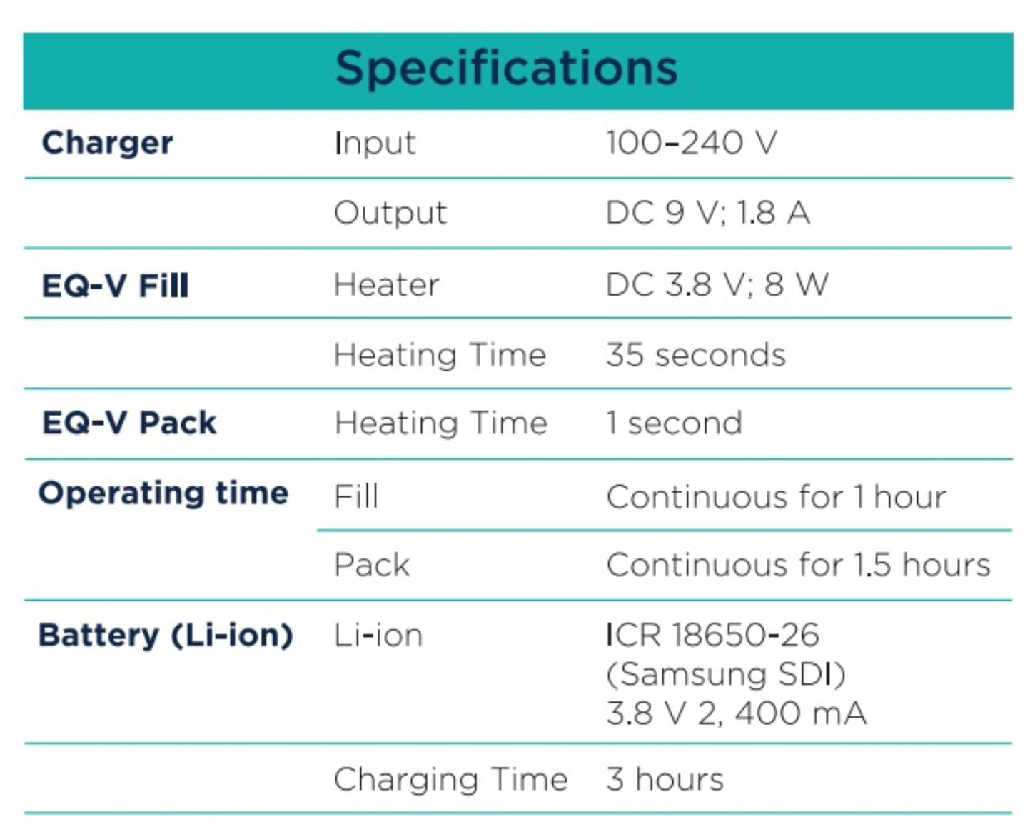 meta eq-v features