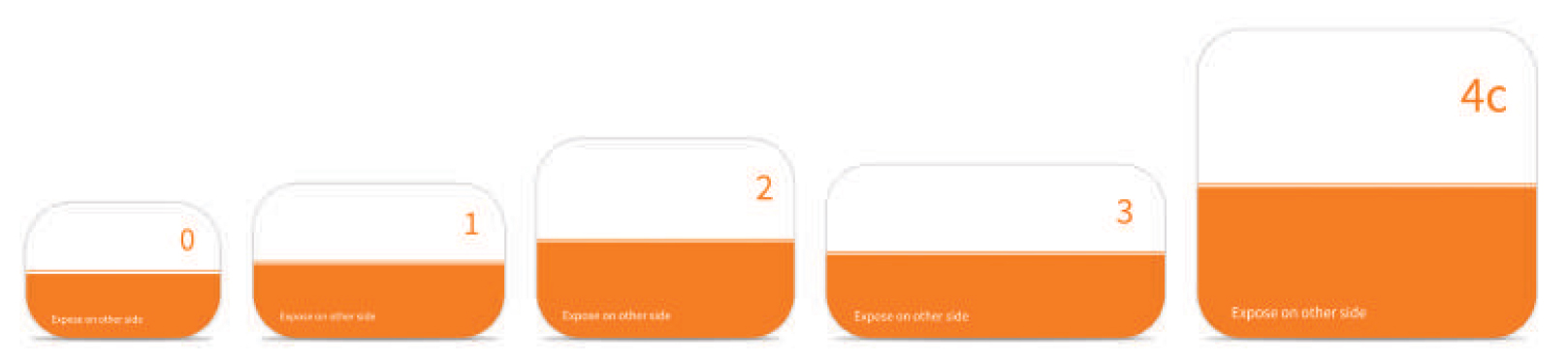 spident spi-scan pro plates