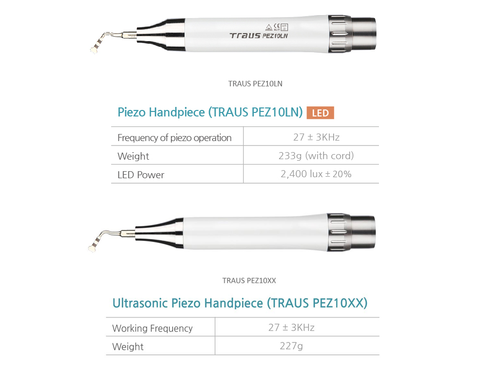 sus20 handpiece