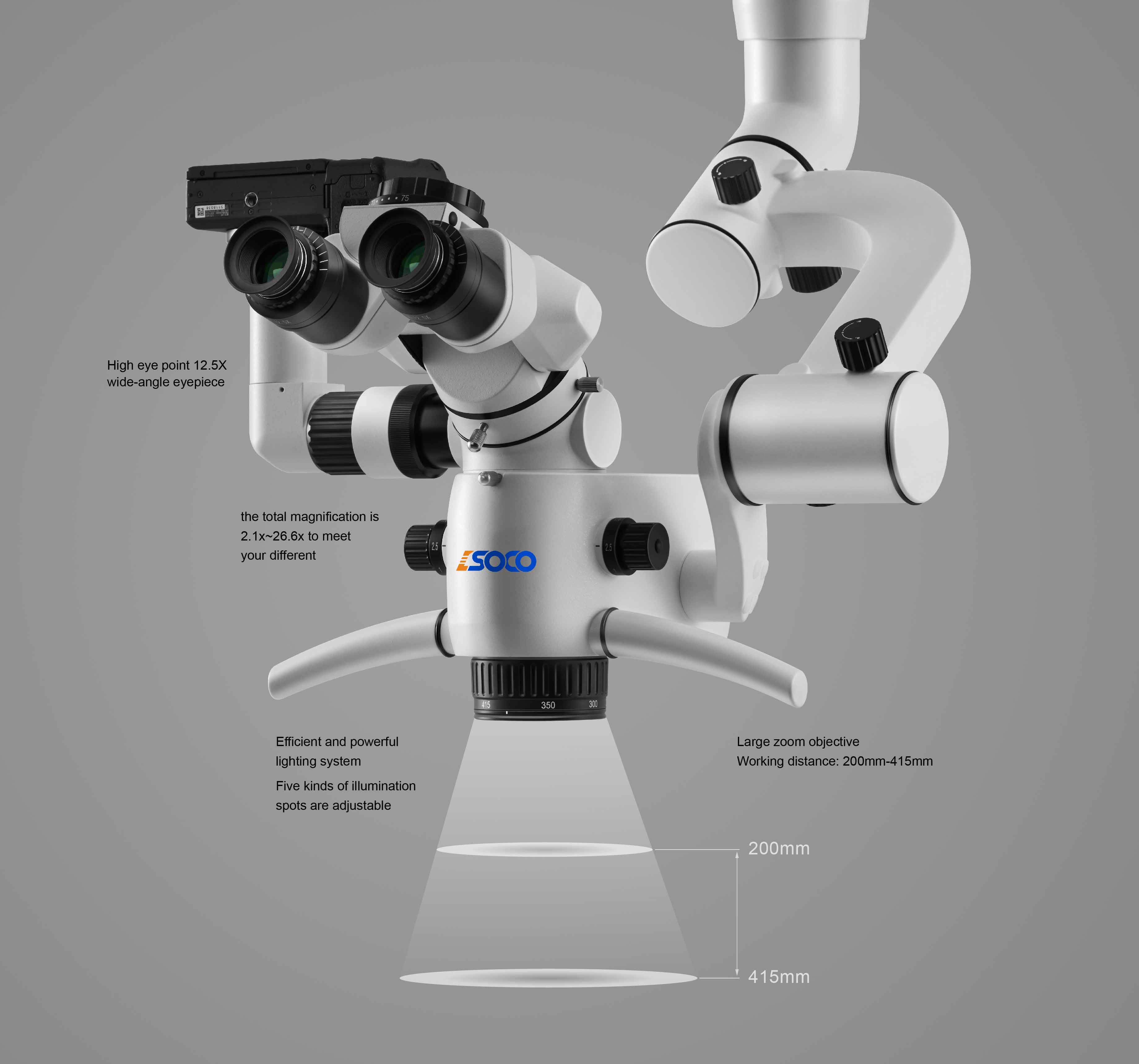 soco scm660