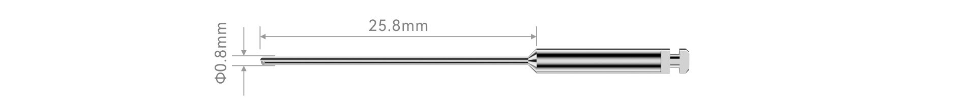 Terauchi File Retrieval Kit (TFRK)