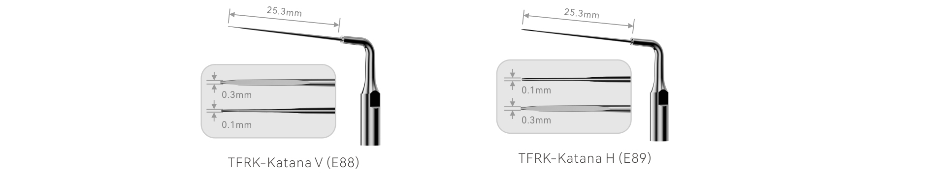 Terauchi File Retrieval Kit (TFRK)