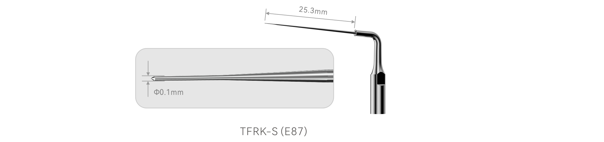 Terauchi File Retrieval Kit (TFRK)