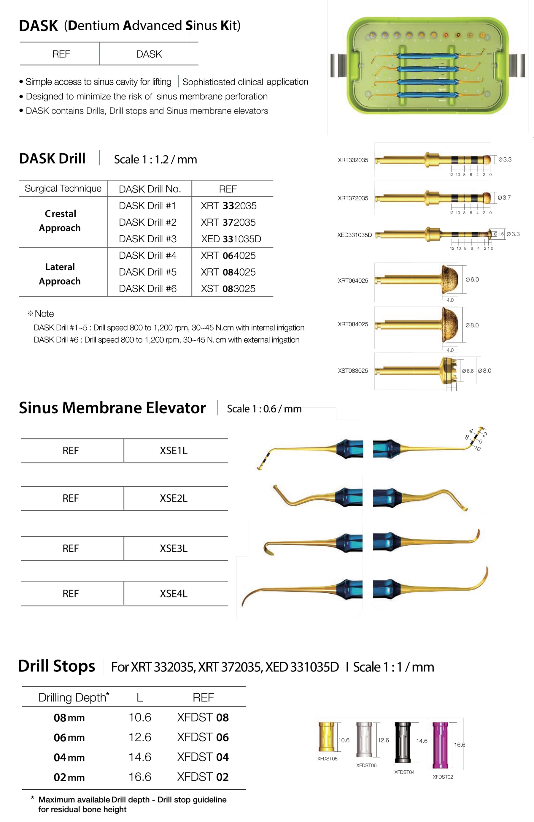 Dentium Advanced Sinus Kit - DASK