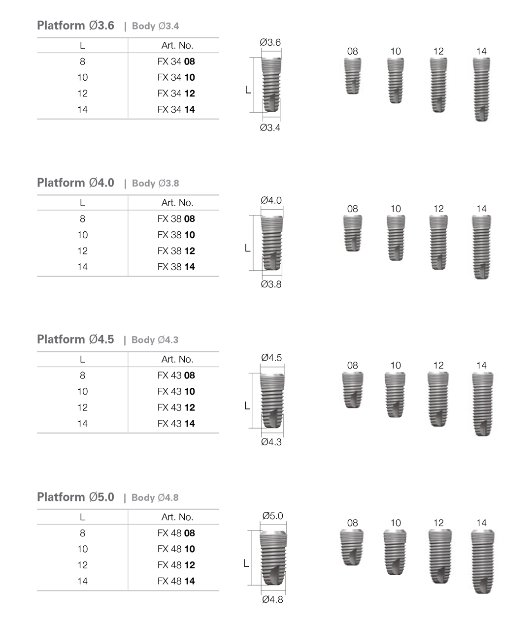 Dentium Implantium II Fixture Implant Dandal