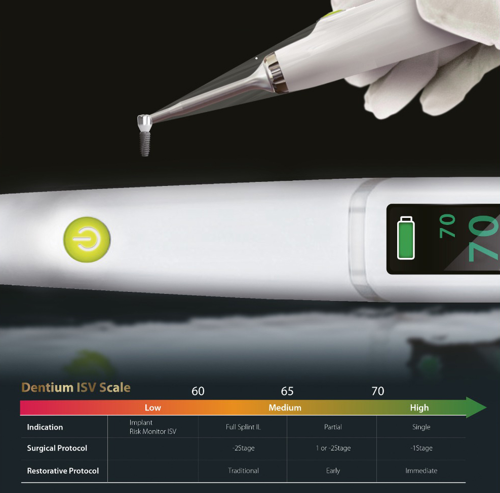 isv for easy check dentium