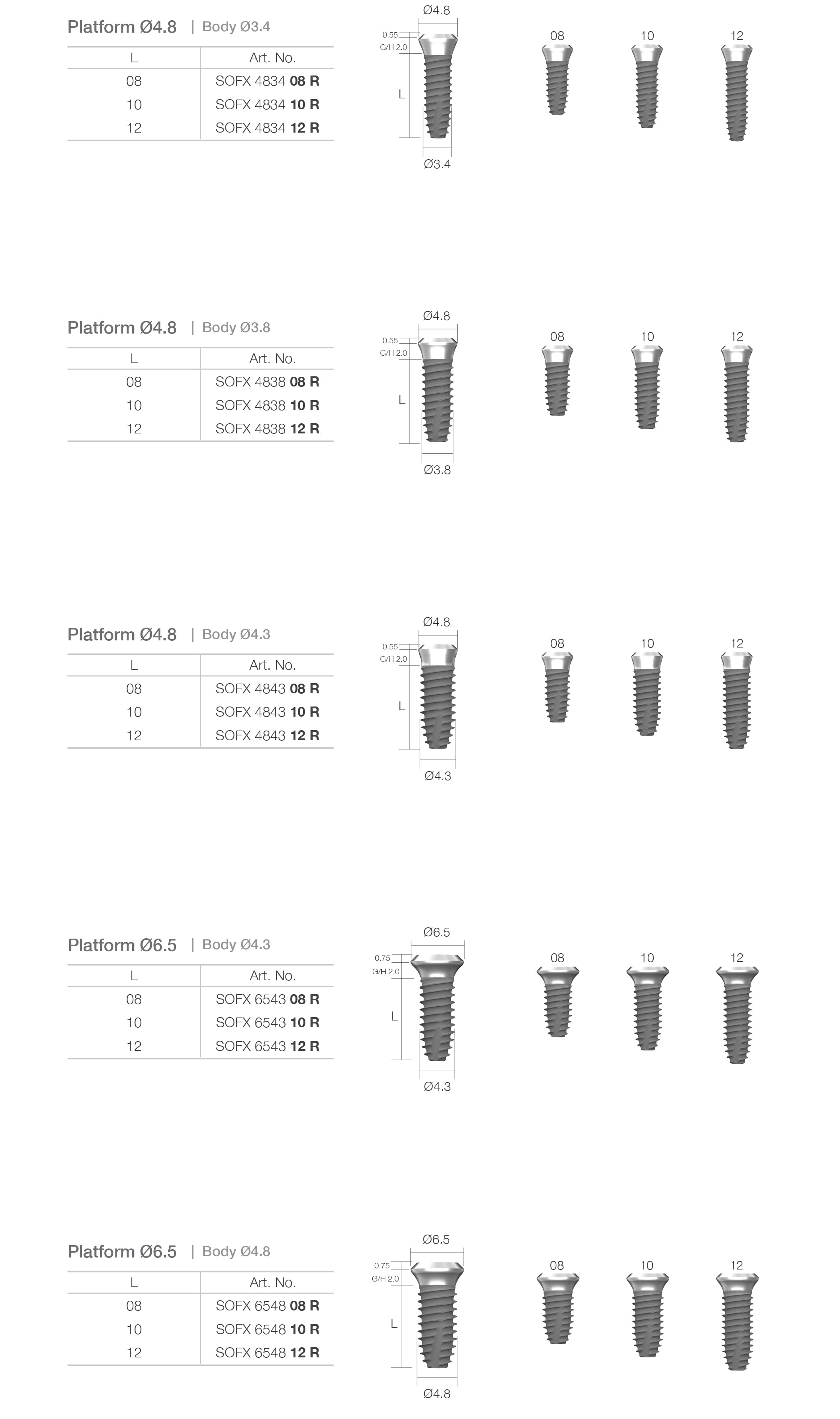 simple line ii fixture size chart