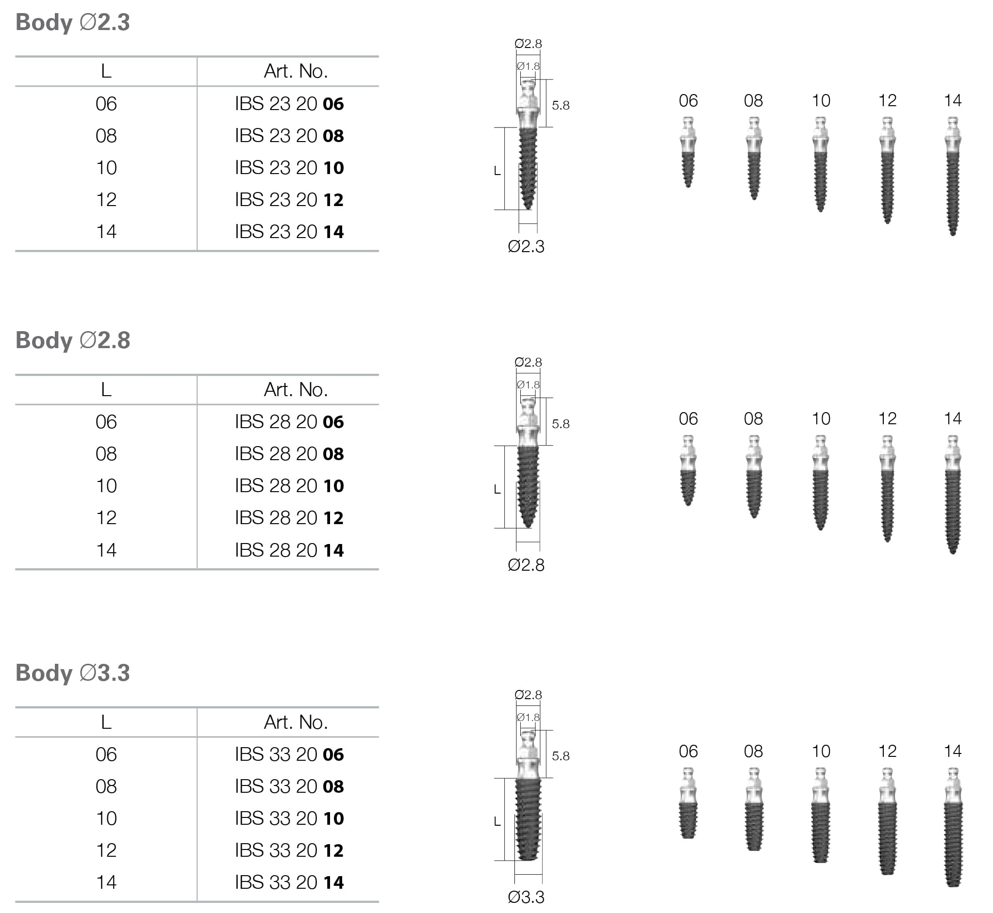 slime line one body ball type size chart