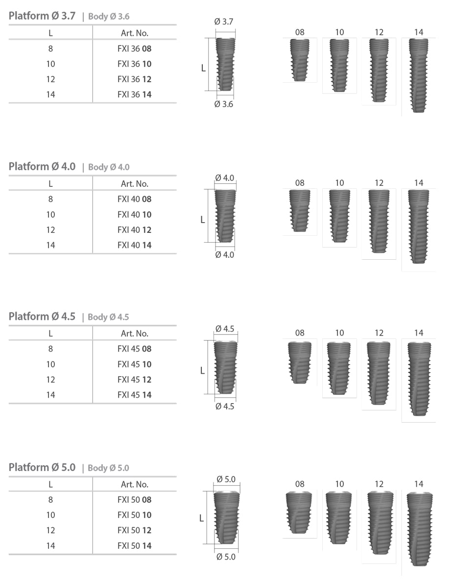 dentiume implantium ii size chart