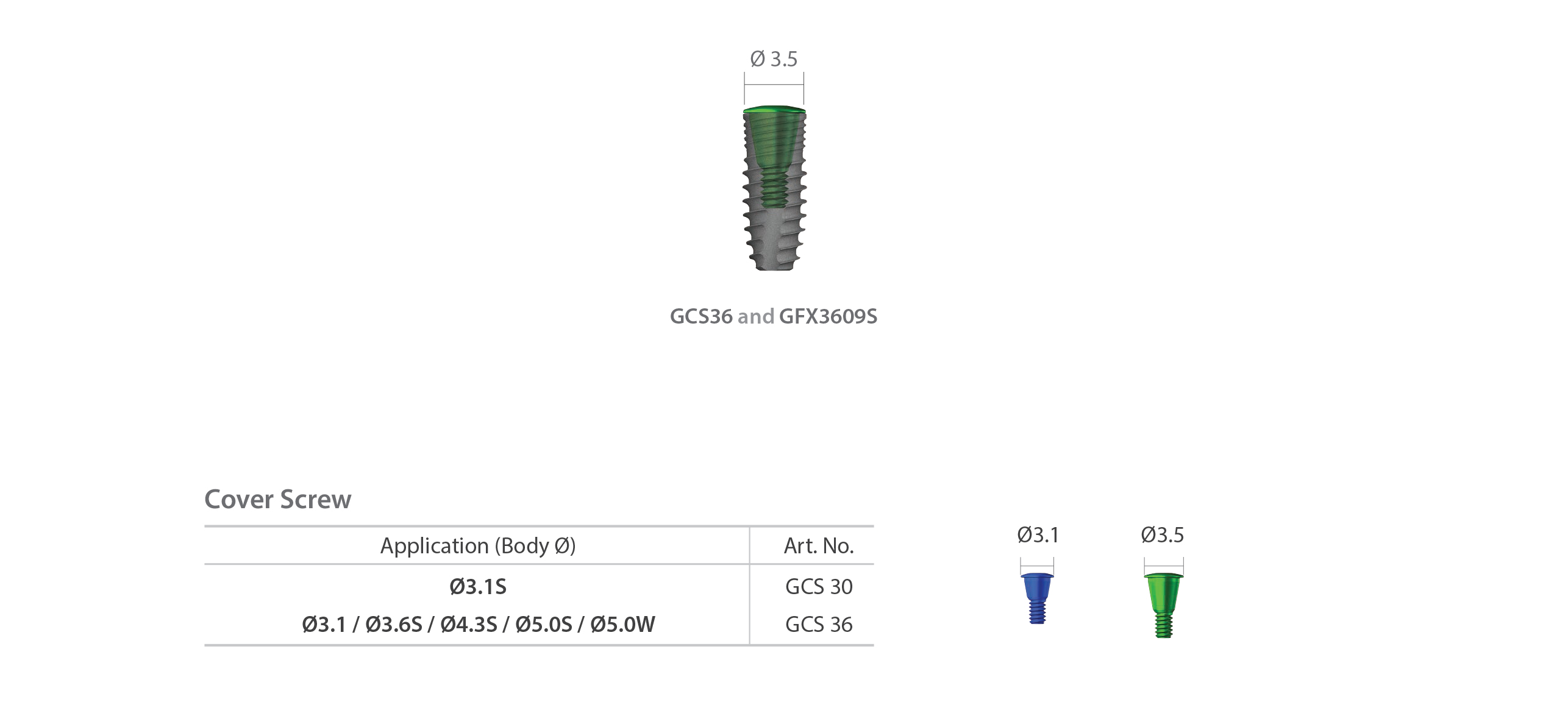 nr line cover screw