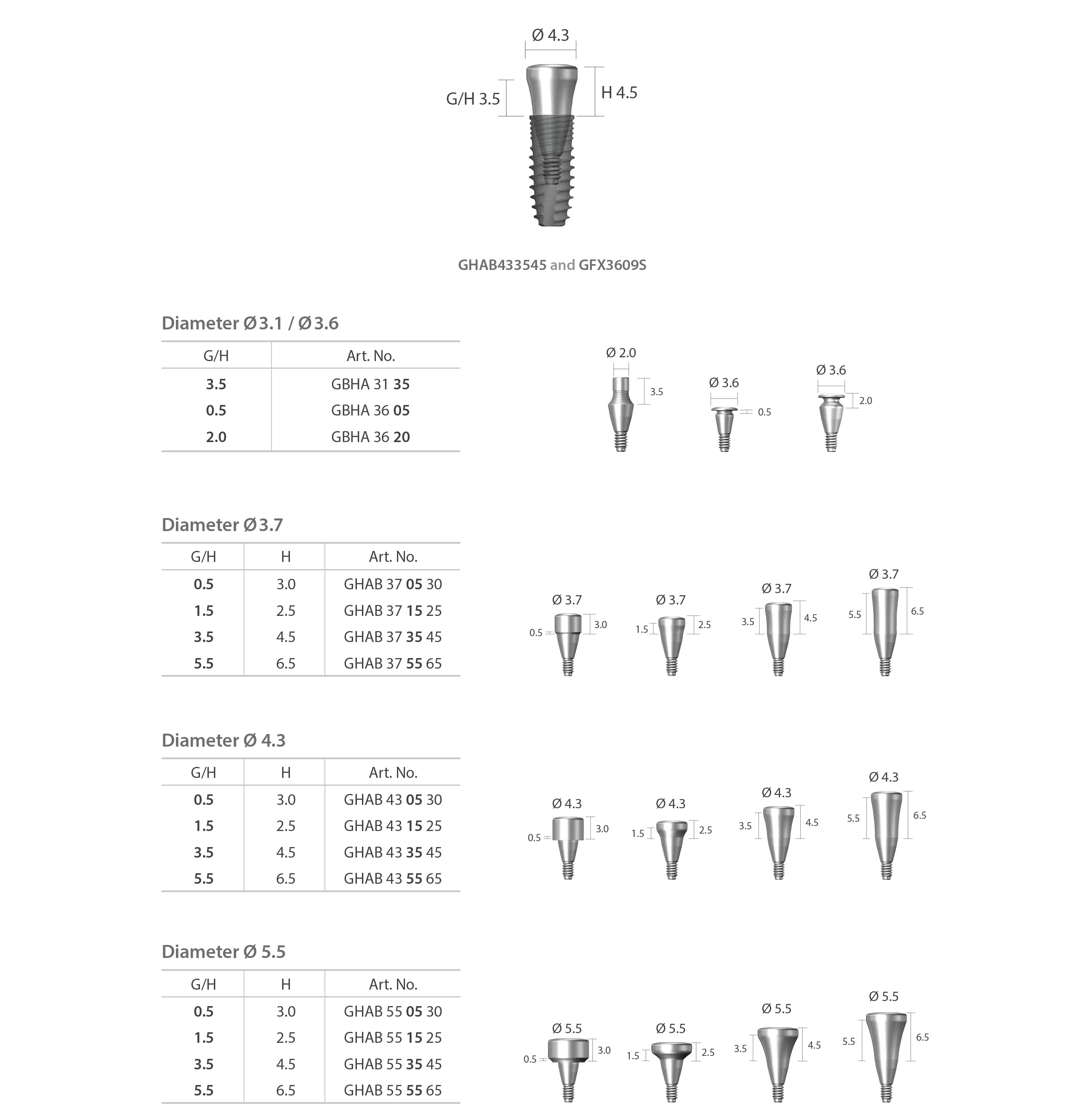 dentium nr line healing abutment