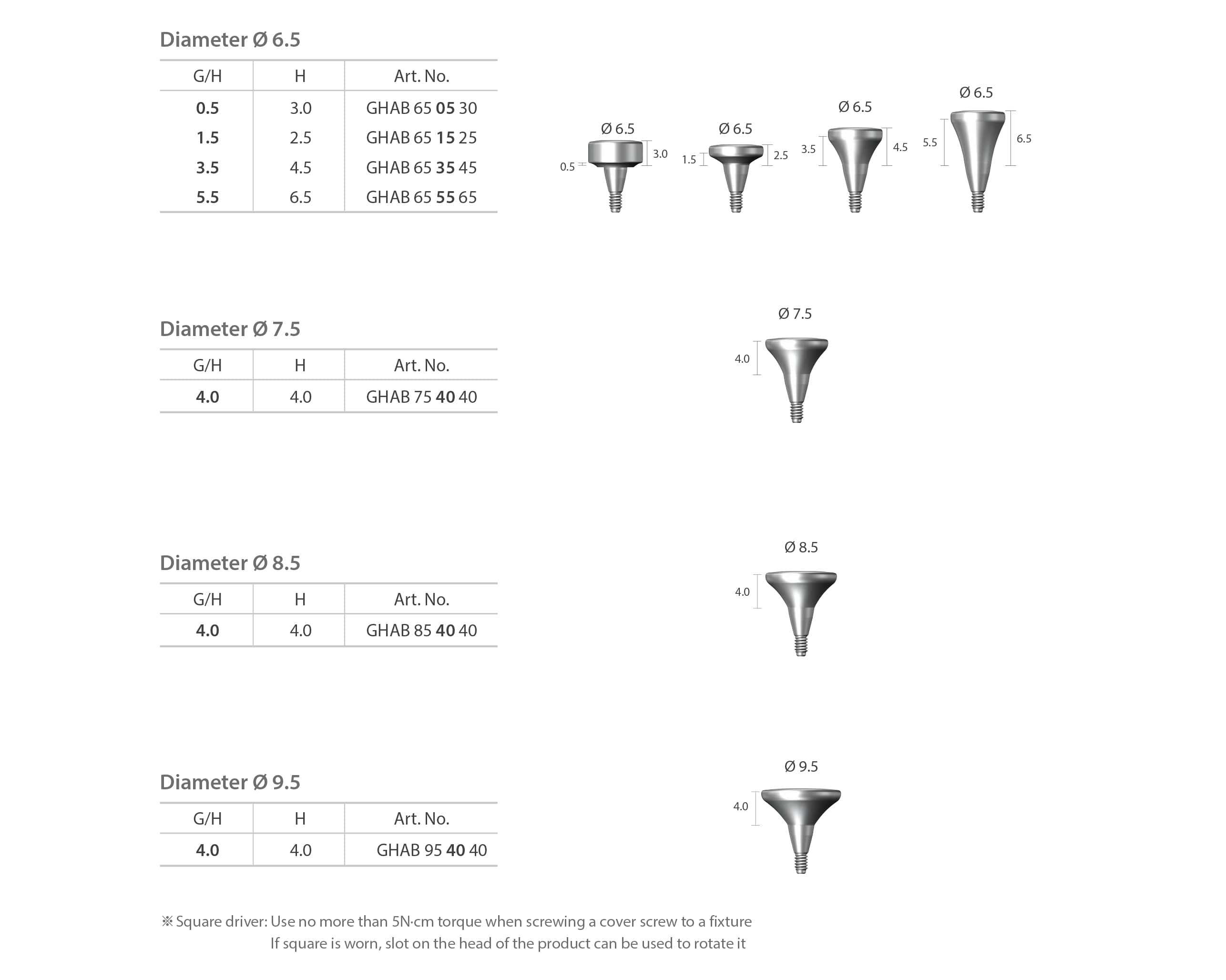 dentium healing abutment nr line