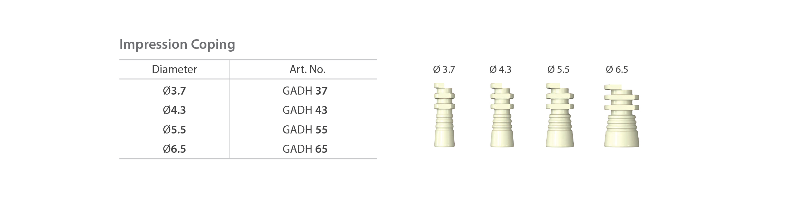 dentium Impression Coping