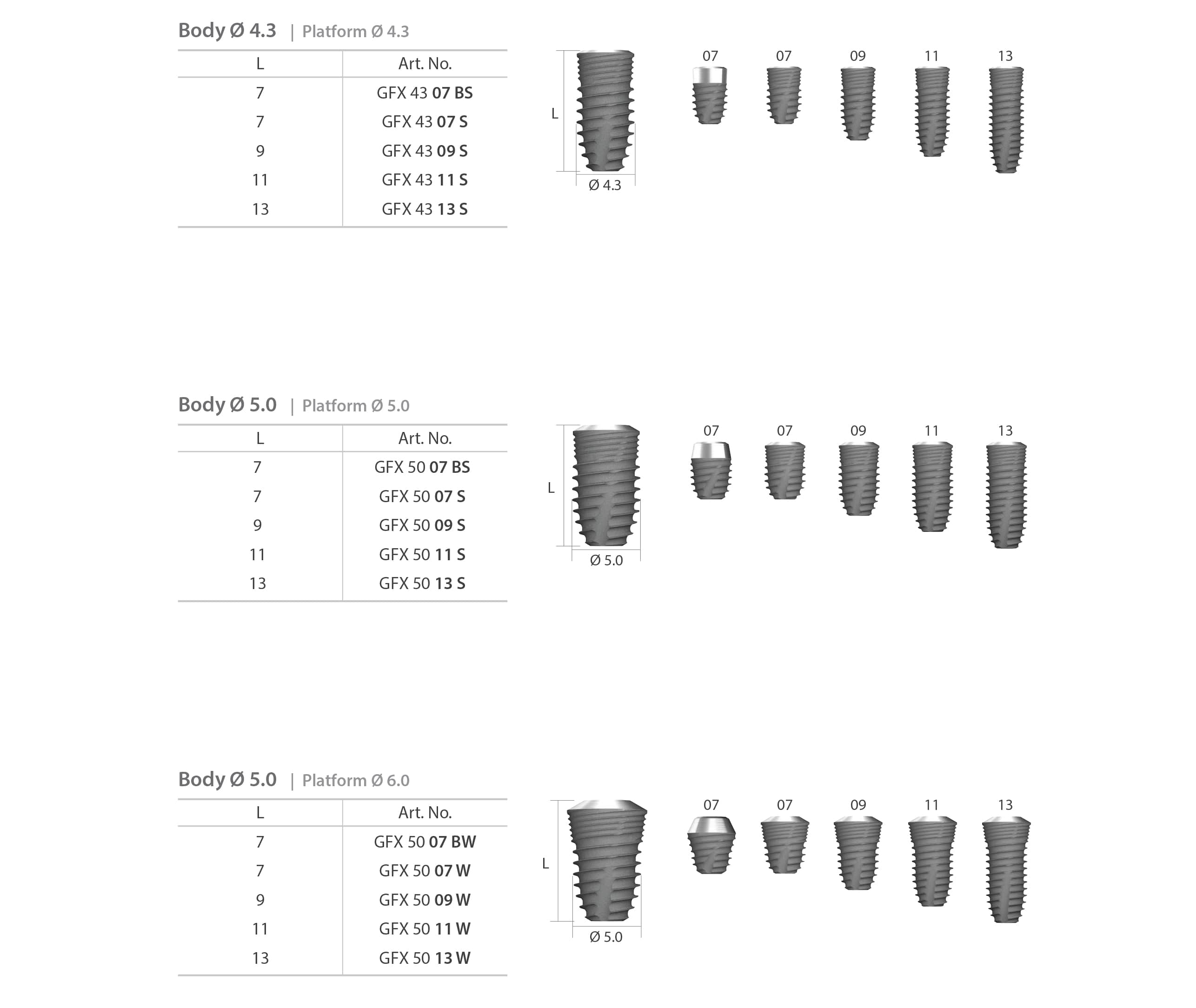 nr line cover screw