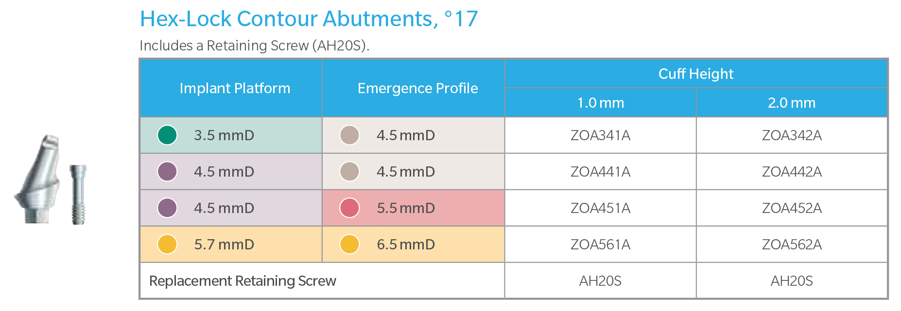 Zimmer Tapered Screw-Vent Hex-Lock Contour °17 Abutment