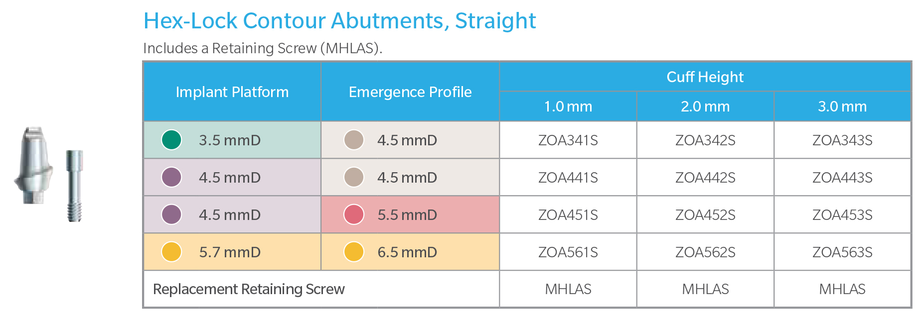 Zimmer - Tapered Screw-Vent Hex-Lock Contour Straight Abutment