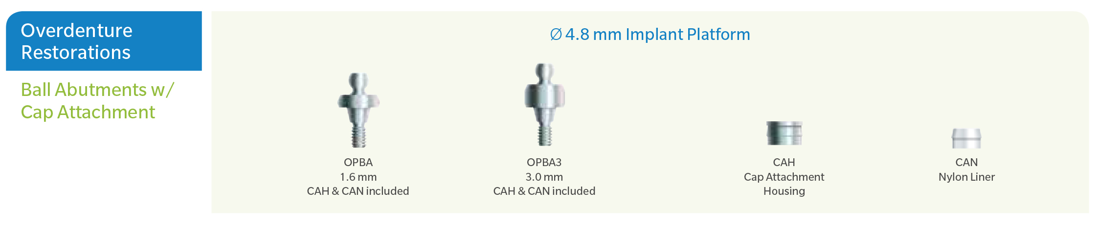 Tapered SwissPlus Ball Abutment